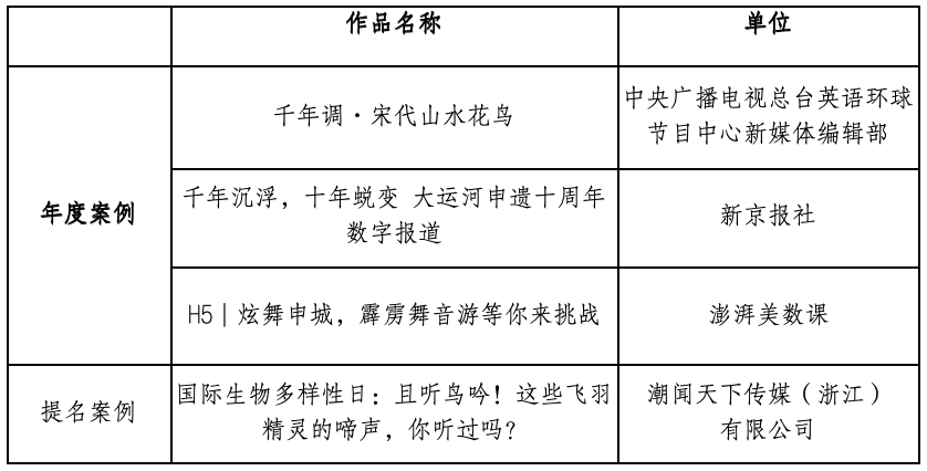 澳门资料大全正版资料2024年免费脑筋急转弯,数据驱动设计策略_复古版94.697