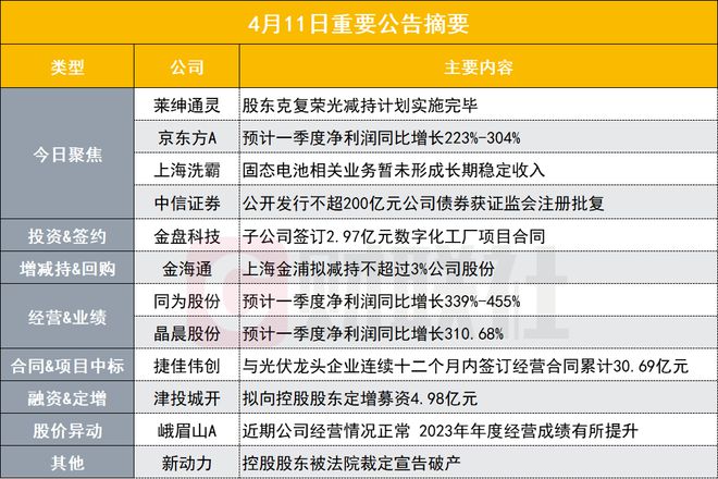 新奥精准资料免费提供630期,实践性计划实施_进阶版46.374