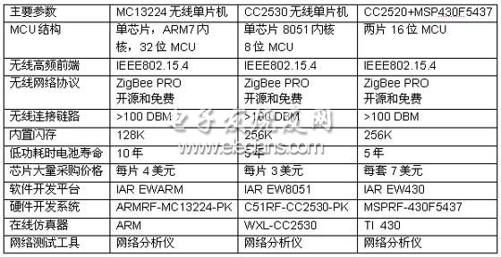 777788888新澳门开奖,可靠解答解析说明_Superior78.221