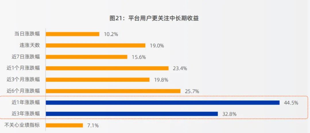 新澳天天开奖资料大全最新100期,多元方案执行策略_工具版84.281