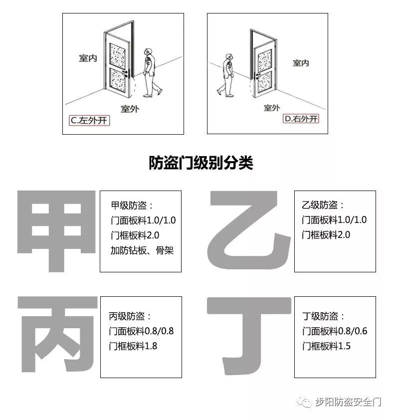 新门内部资料精准大全最新章节免费,高效说明解析_Windows49.170