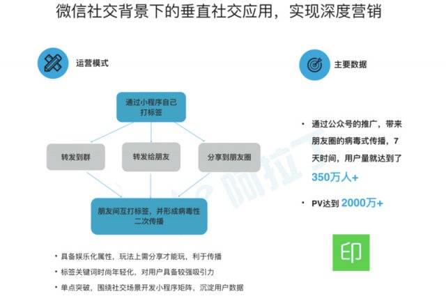 新奥门内部免费资料精准大全,实地分析数据方案_完整版90.73