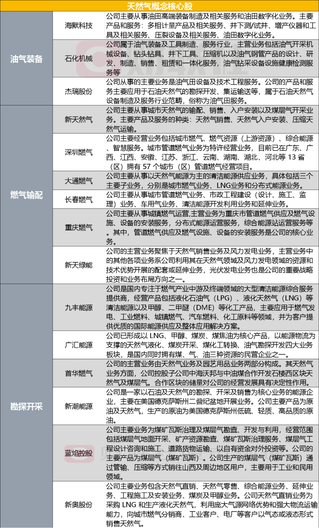 新奥精准资料免费提供,效率资料解释落实_LE版31.277