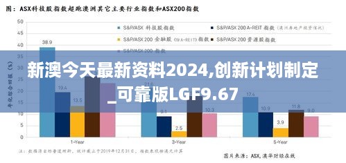 新2024年精准正版资料,实地计划验证数据_Surface17.200