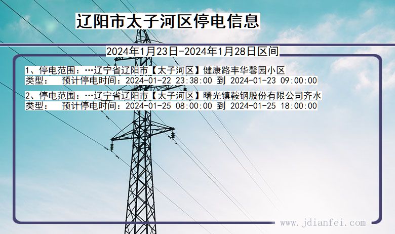 辽阳停电事件深度剖析与解读