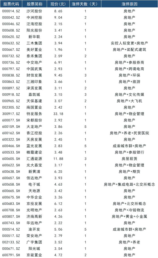 2024年12月20日 第2页