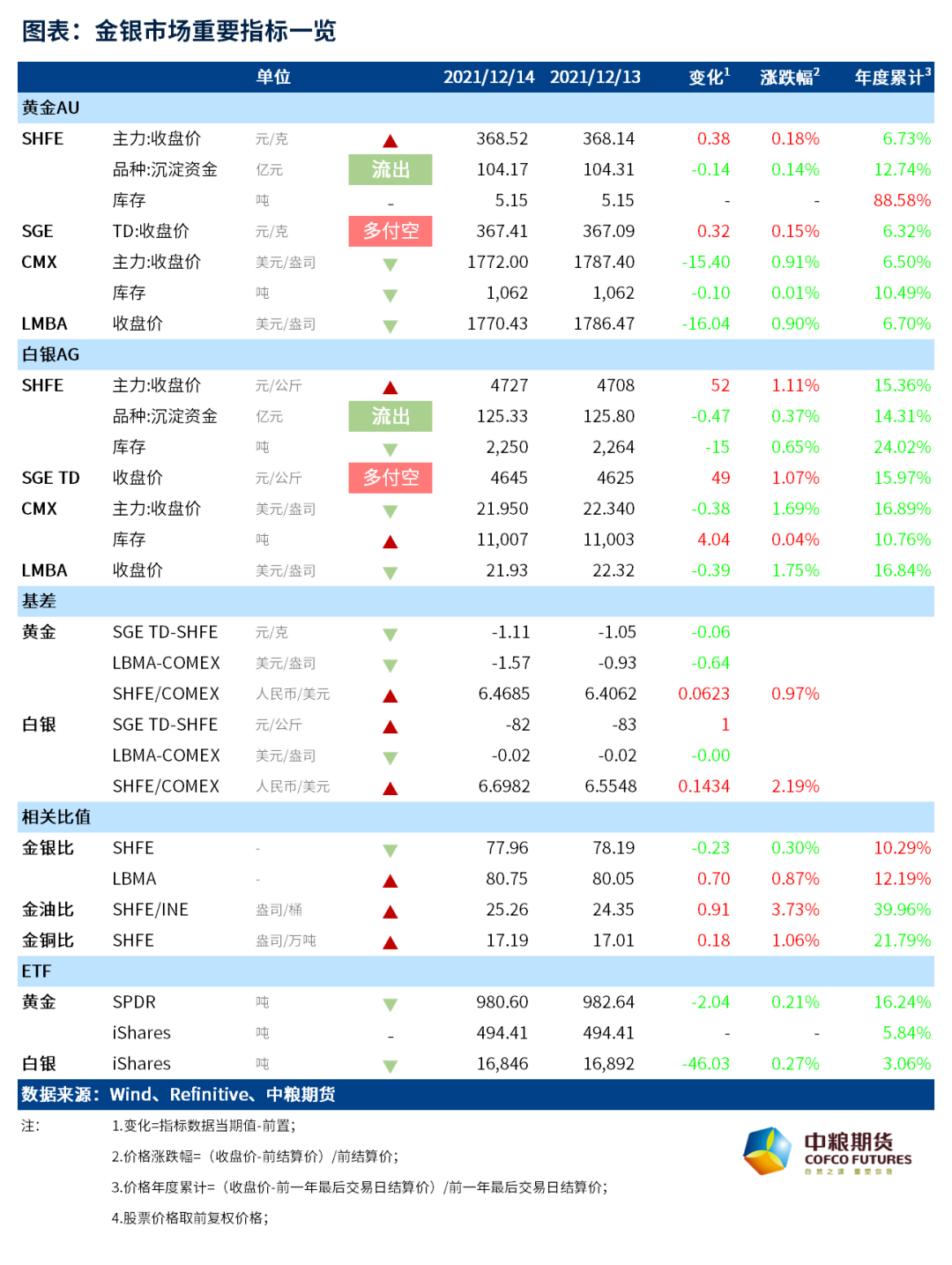 2024澳门天天开好彩大全回顾,深入数据应用执行_Gold44.367