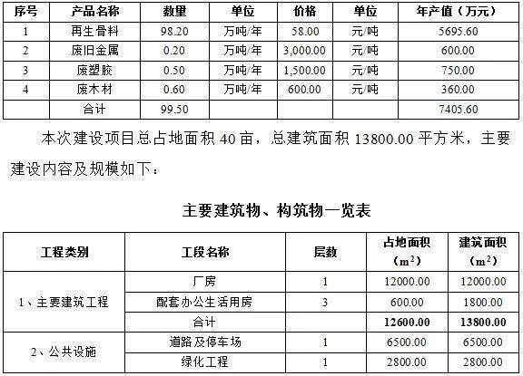 新澳内部资料精准一码免费,资源策略实施_5DM83.706