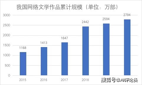 49图库图片+资料,全面执行数据方案_挑战款88.250