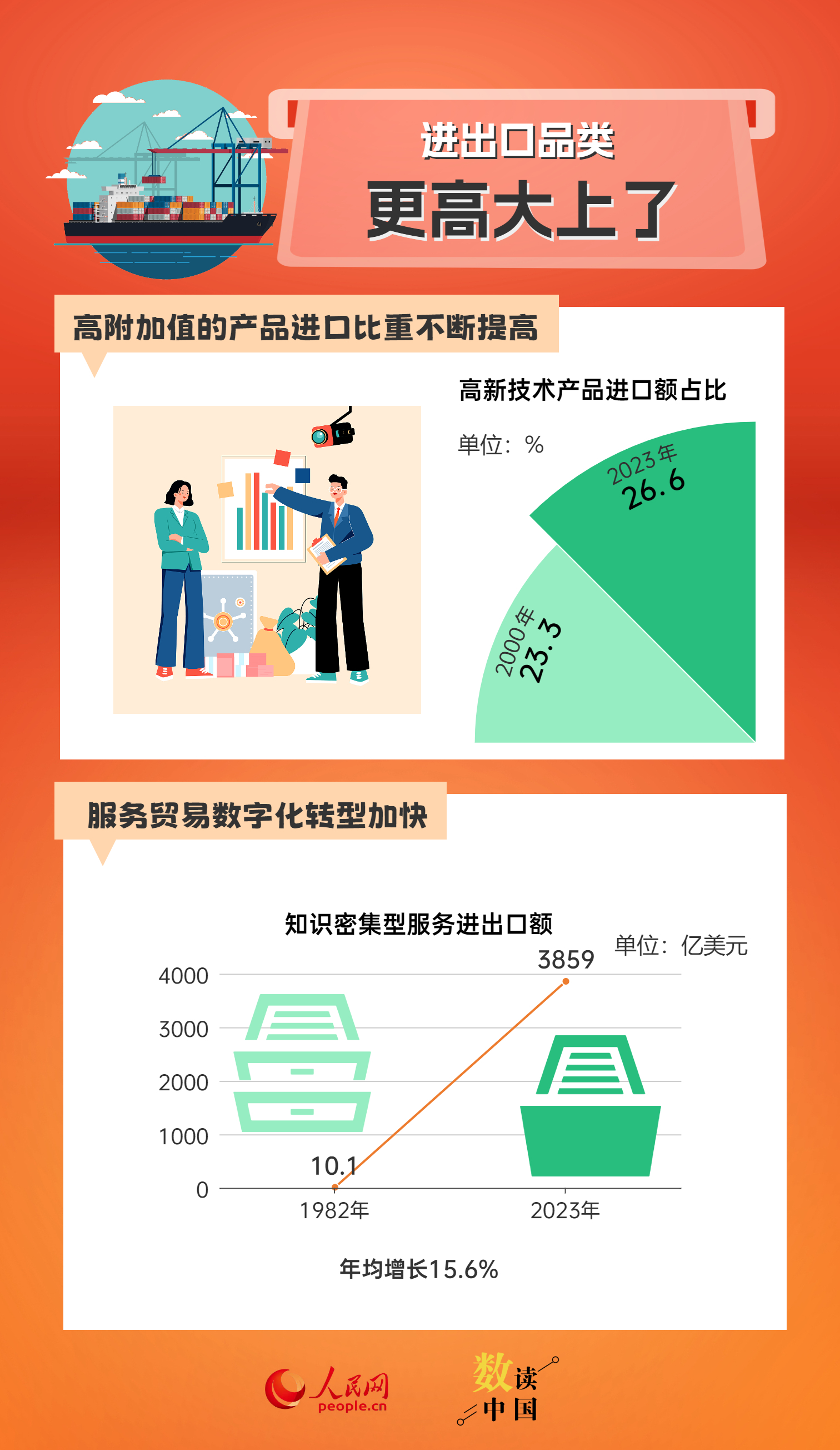 2024新奥正版资料大全,数据引导设计策略_SHD15.162