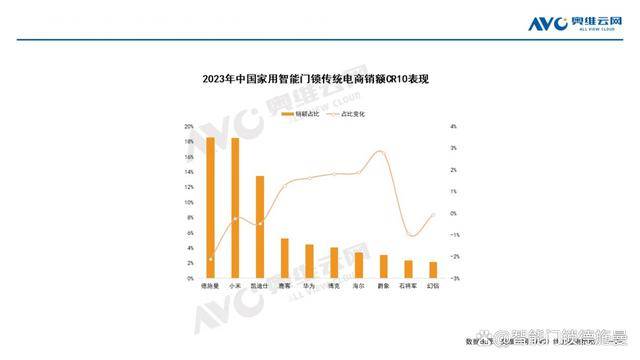 善自己 第21页