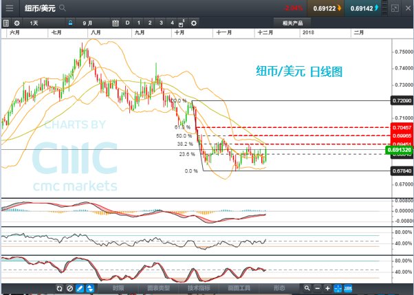 2024年新澳开奖结果,市场趋势方案实施_Nexus36.703