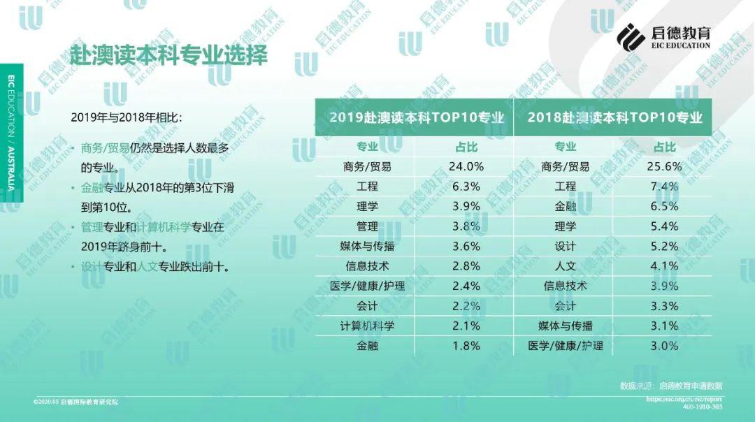 2024新澳资料大全免费下载,深入数据执行策略_理财版16.342