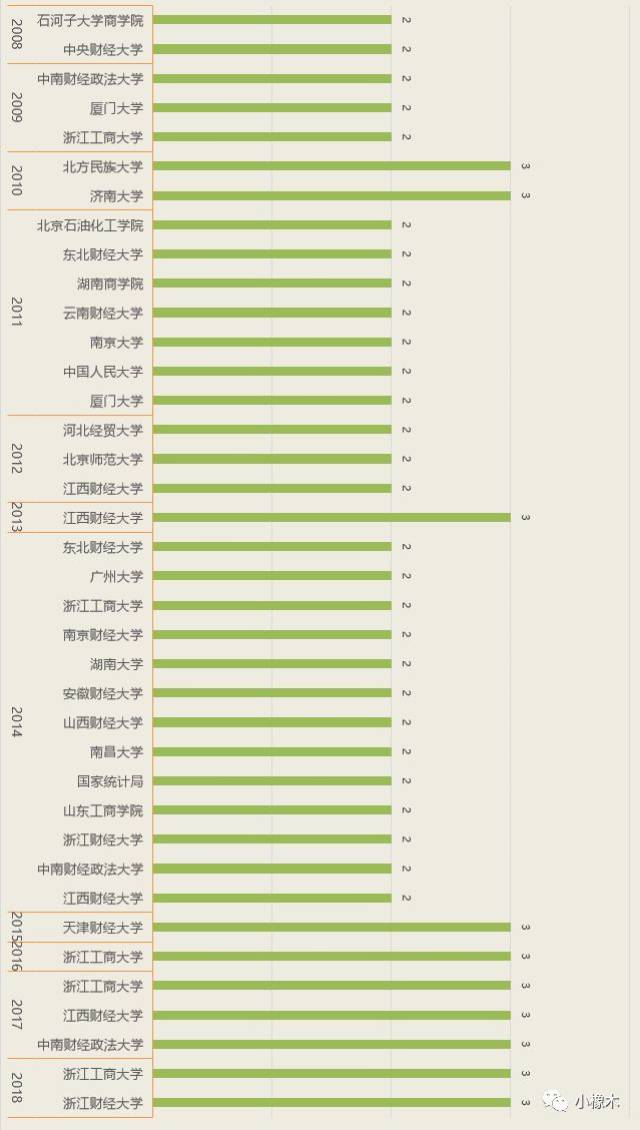 新澳好彩免费资料查询最新,真实解析数据_SHD13.629