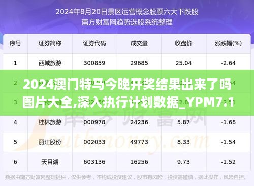 2024今晚开特马开奖结果,深入解析策略数据_精英版31.36