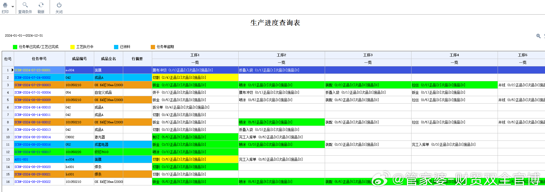 美未必 第18页