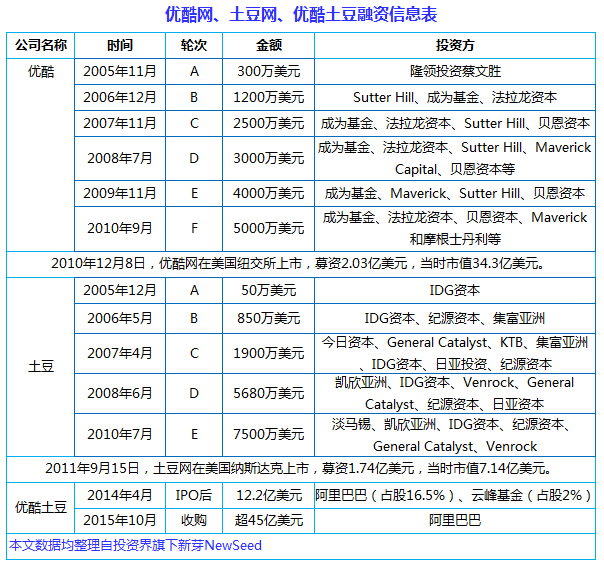 2024澳门今期开奖结果,数据整合设计方案_钻石版99.323