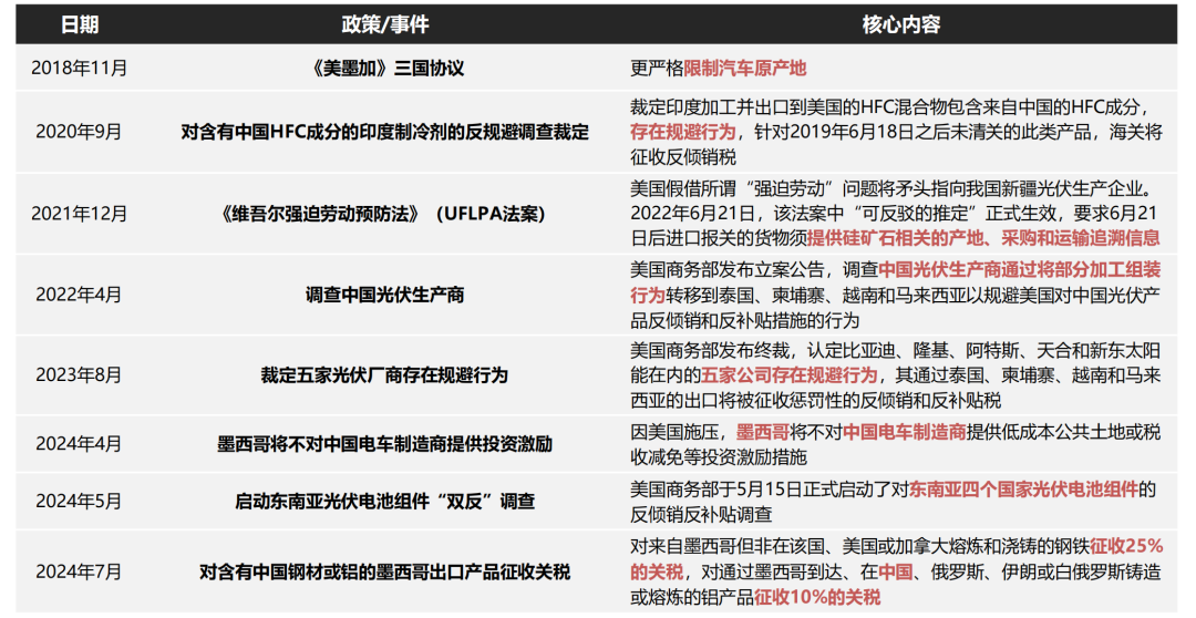 管家婆2024年资料来源,正确解答落实_钱包版19.824