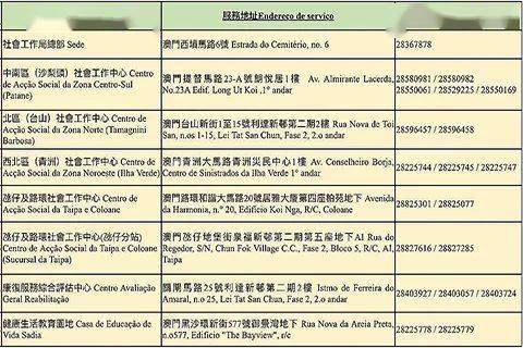 2024新澳天天免费资料,实证解读说明_9DM25.871