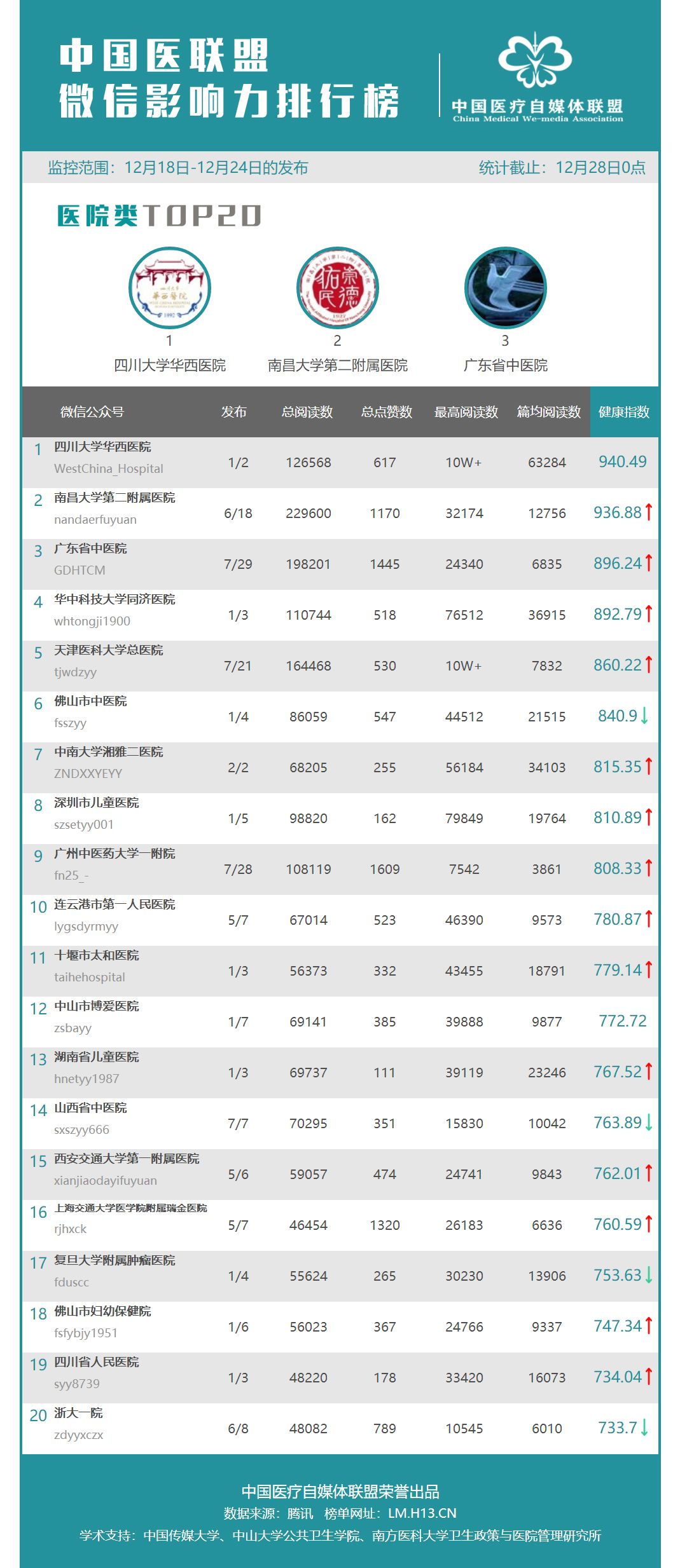 2024澳门天天开好彩大全65期,深入执行方案数据_iPad62.970