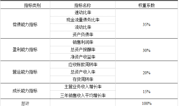 2024香港历史开奖记录,最新方案解答_至尊版55.942