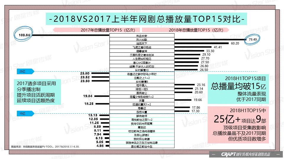 2024新奥资料免费精准资料,实地评估解析数据_顶级款74.273