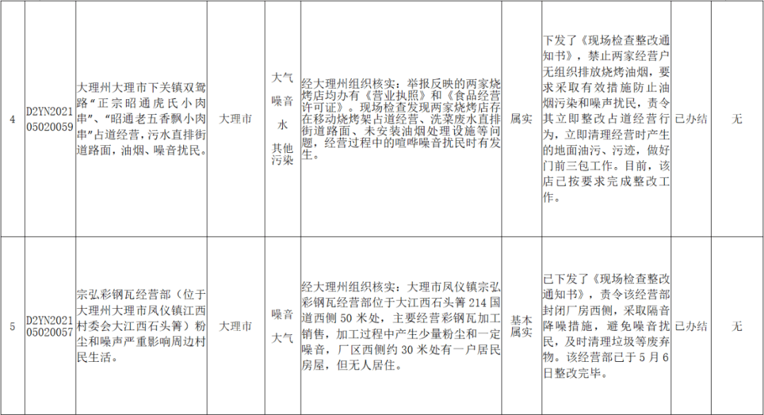 新澳门2024年正版免费公开,状况分析解析说明_限量版52.840