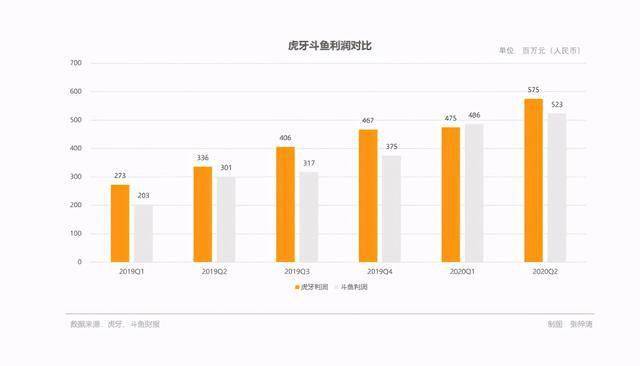 于私心一 第20页