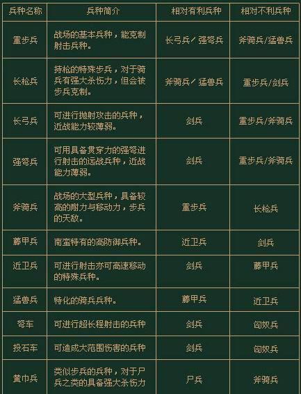 2024新奥天天免费资料53期,最新答案解析说明_限量版21.28