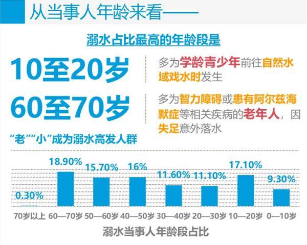 最准一肖100%准确使用方法,科学数据评估_3651.574