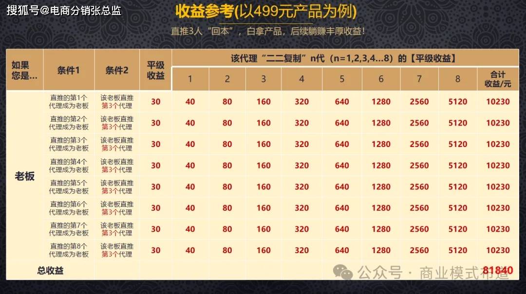 白小姐449999精准一句诗,实地验证方案策略_精英款69.283