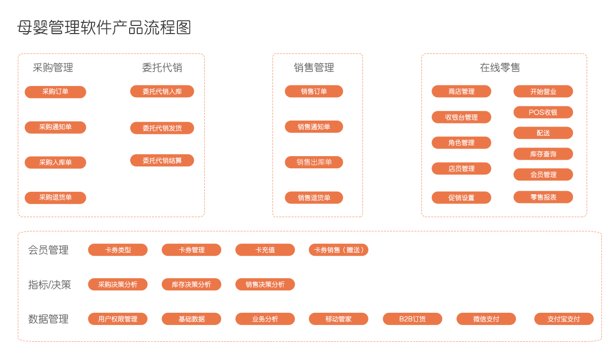 管家婆202年资料一肖解析,时代解析说明_超级版52.817