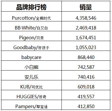 澳门一码一码100准确AO7版,数据解析说明_精英款61.78