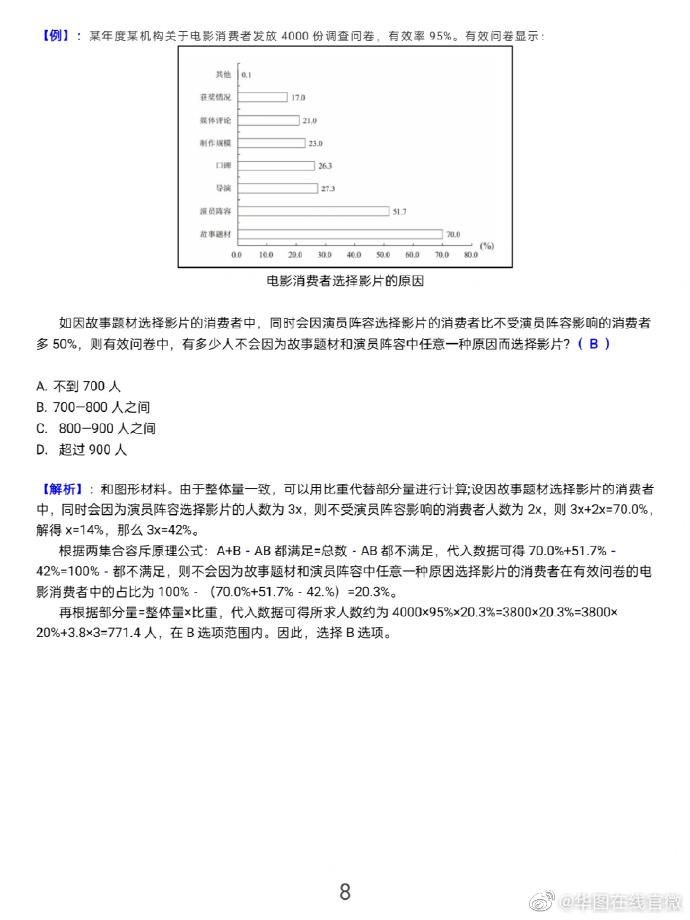 王中王免费资料大全中奖技巧,动态词语解释落实_复古版27.422