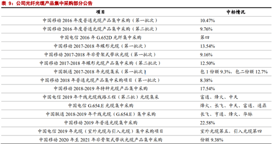 2004澳门天天开好彩大全,未来解答解释定义_iShop47.169