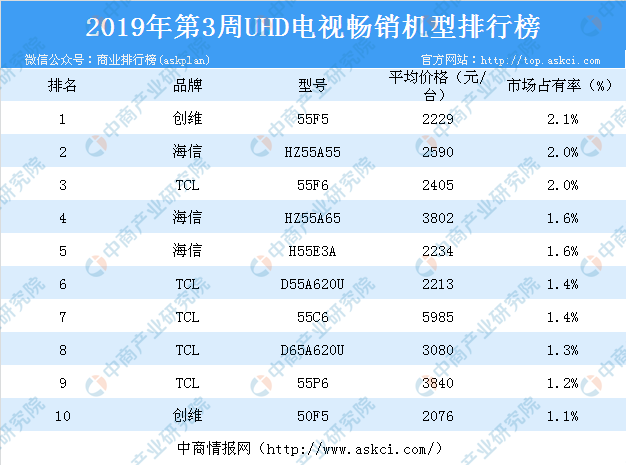 正版澳门天天开彩大全,权威解答解释定义_UHD款54.131