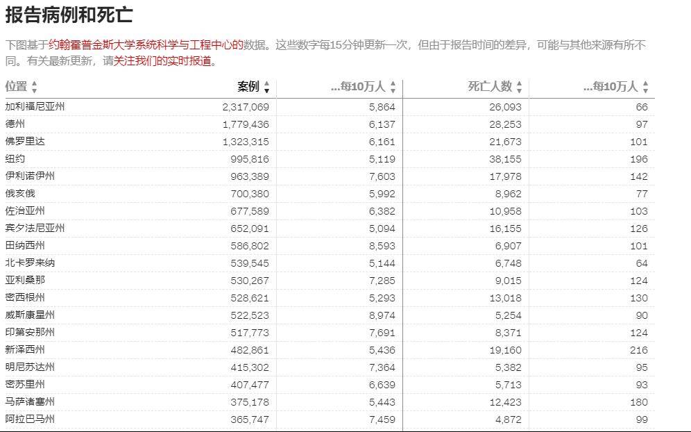 2024新澳三期必出一肖,专家观点解析_Device32.513