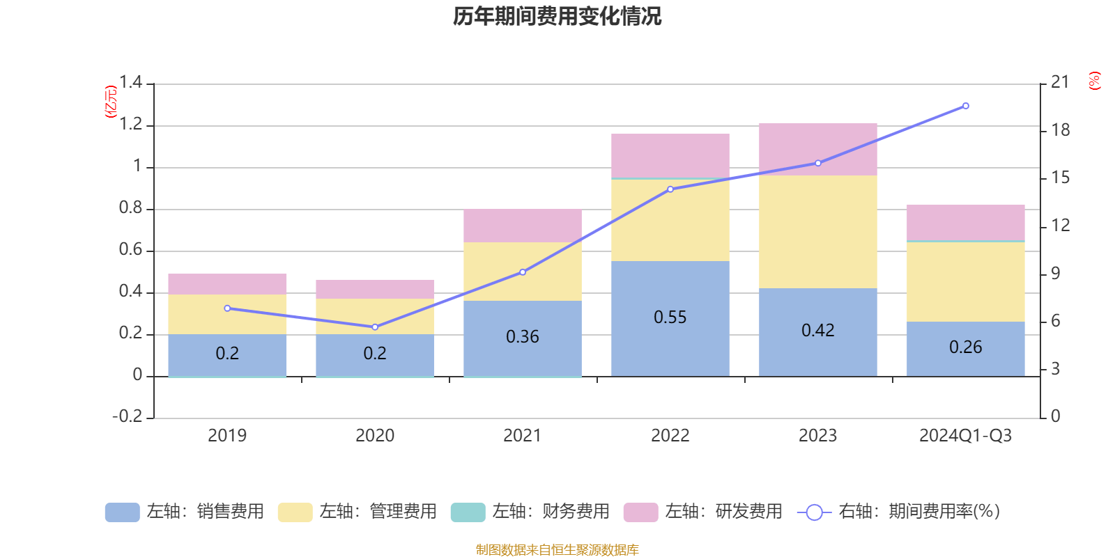 新澳资料大全正版2024金算盘,数据资料解释落实_V13.547