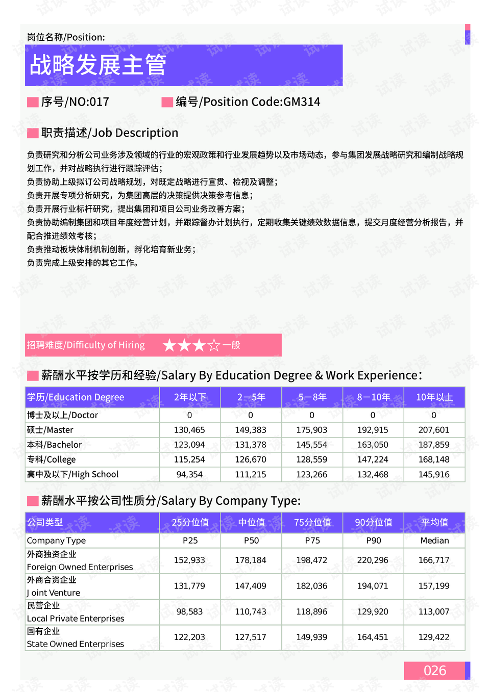 千次的改 第14页