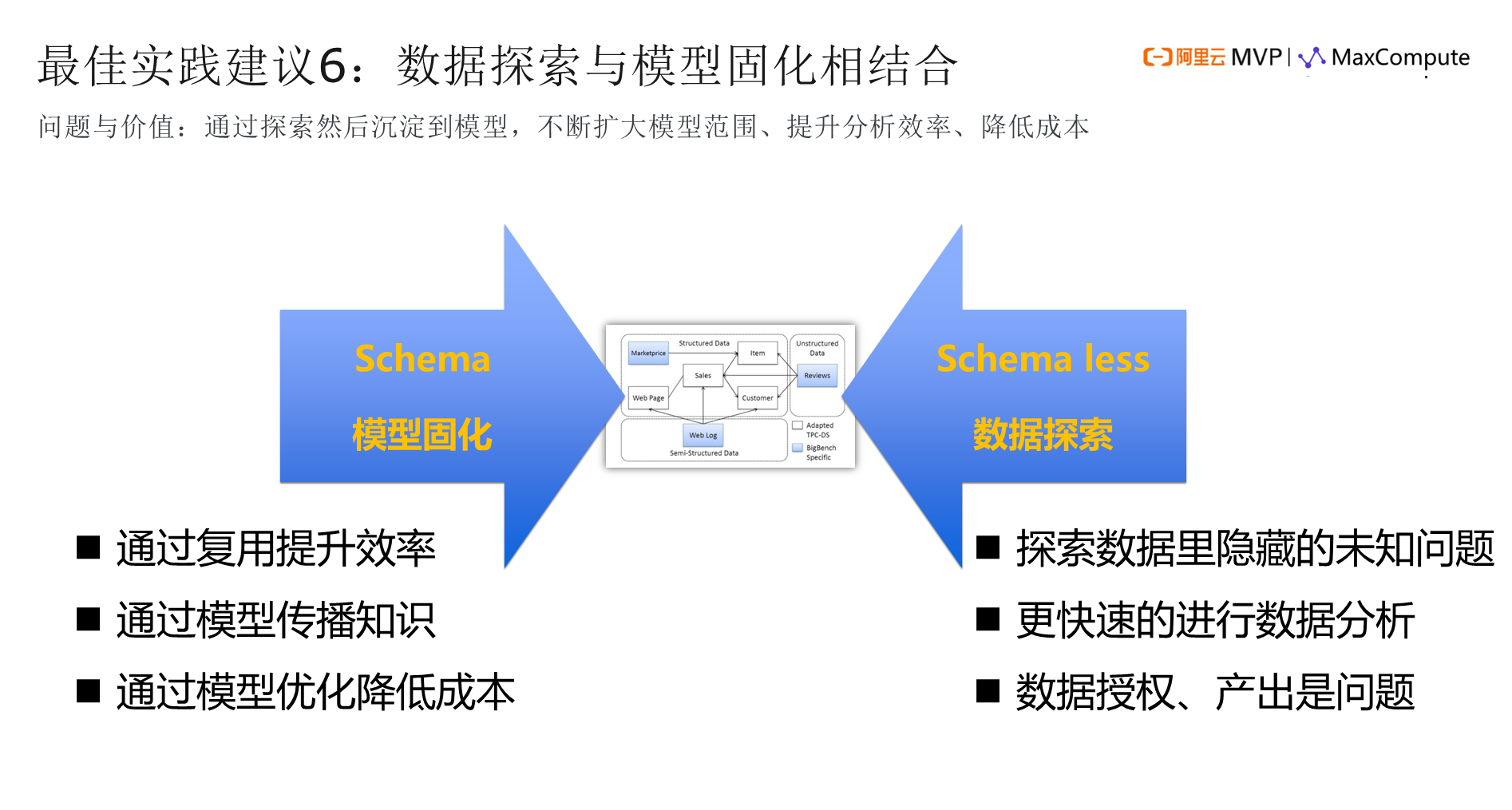 新澳门最准一肖,数据导向实施步骤_X版71.357