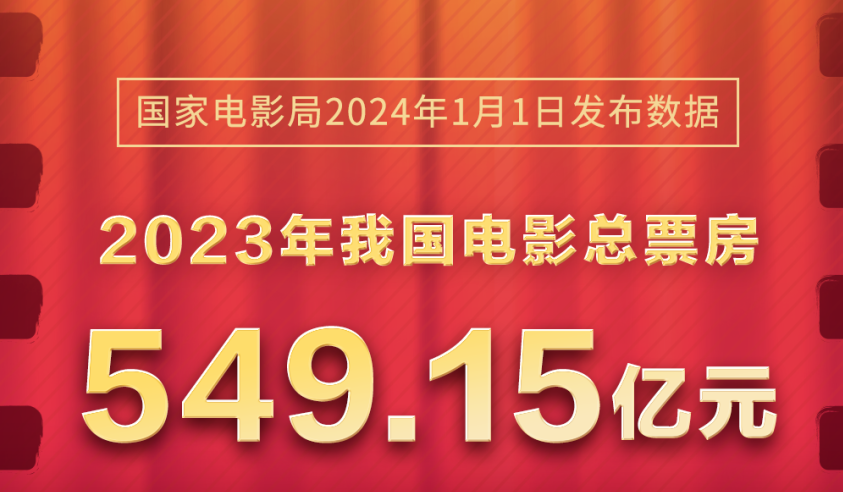 2023管家婆精准资料大全免费,权威诠释推进方式_模拟版42.549