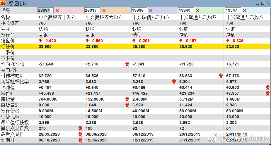 7777788888精准一肖中特,深度策略数据应用_Z55.526