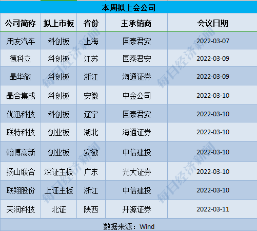 澳门六今晚开什么特马,科学数据评估_粉丝款42.718