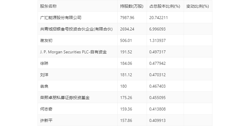 新奥天天精准资料大全,绝对经典解释定义_苹果版68.294