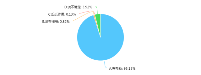 新奥天天精准资料大全,深入解析应用数据_mShop94.546