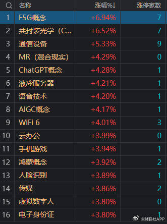 澳门资料大全,正版资料查询,专业评估解析_HarmonyOS55.22