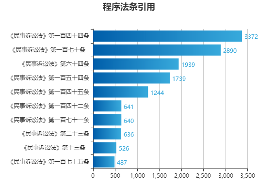 新澳门资料免费长期公开，2024,数据解答解释定义_复古款46.87.44