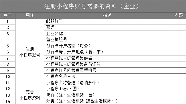 新澳资料大全正版2024金算盘,标准程序评估_专家版17.559