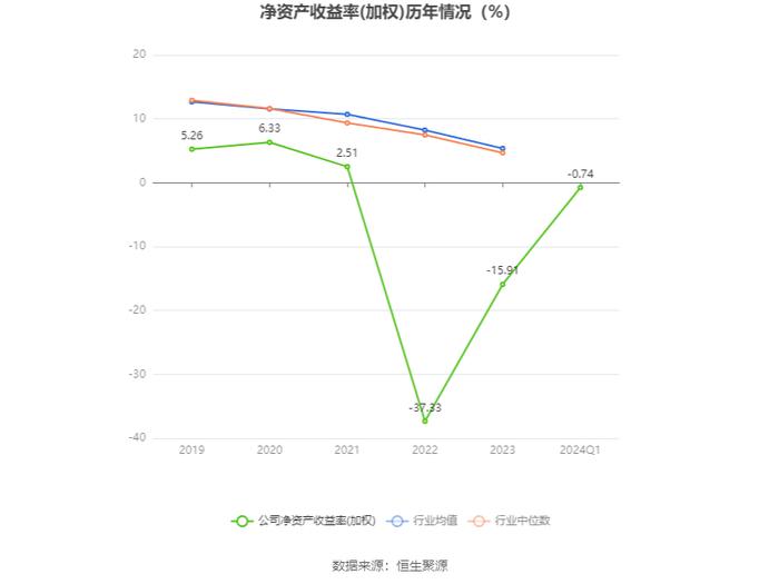 2024天天彩正版资料大全,深层策略设计数据_微型版85.463