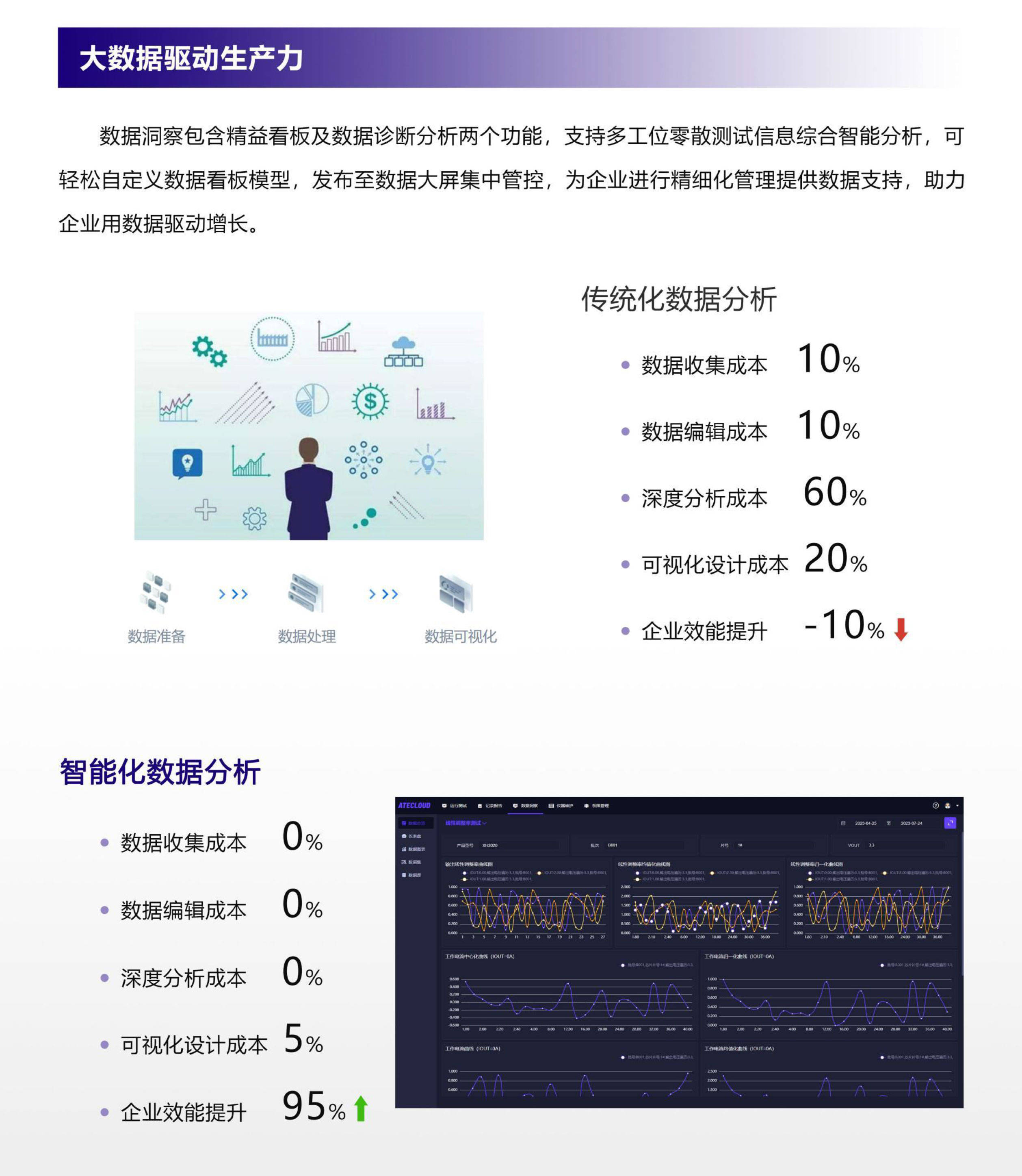 管家婆期期精准资料的注意事项,定量分析解释定义_Hybrid31.31